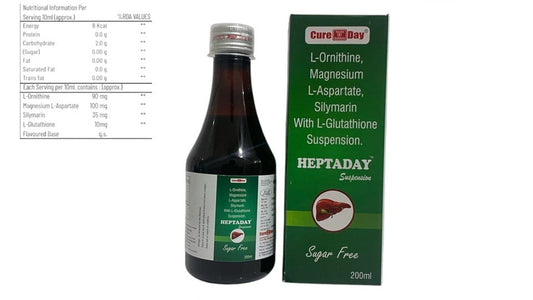 Bottle and packaging of Cure Day Healthcare product on a white background