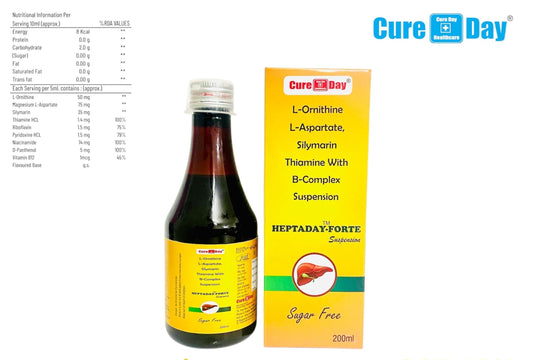 Bottle and box of a medical supplement with 'Cure Day' branding on a white background.